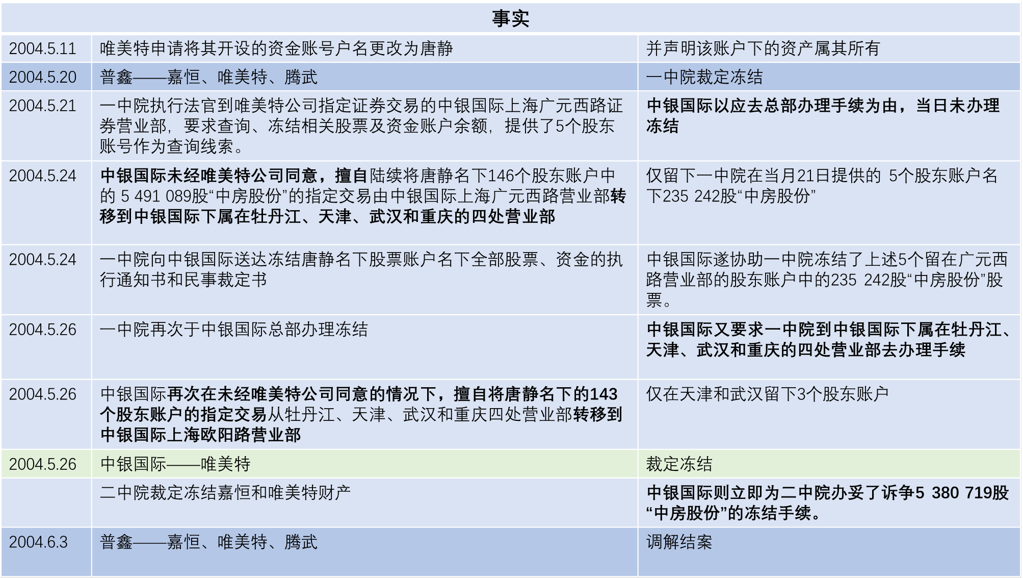 WPS图片(1).png